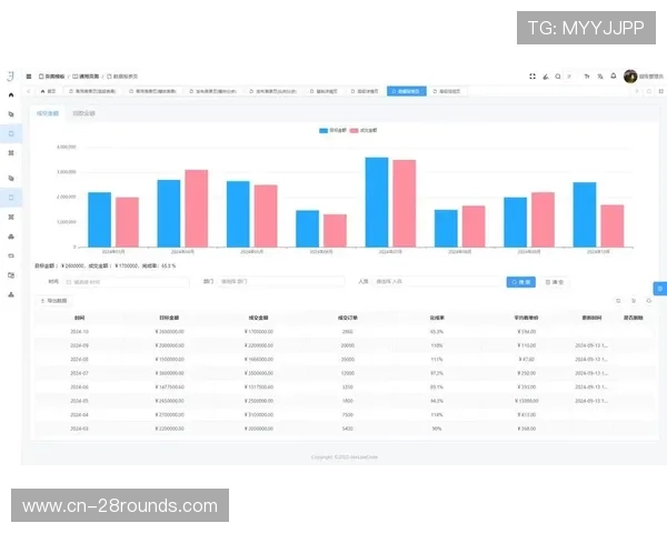 远程制作中心规模化运营，分布式团队协作流程标准化